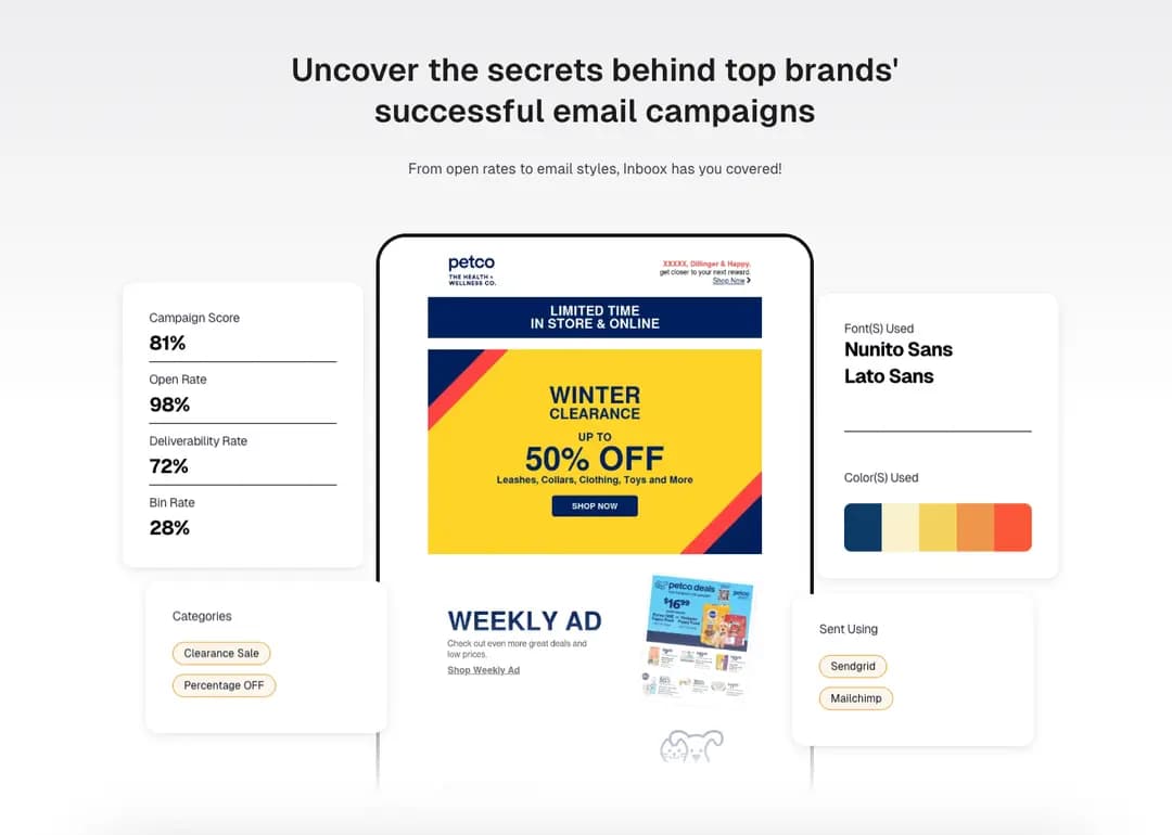 Inboox.ai email marketing dashboard mockup showing campaign analytics and template editor
